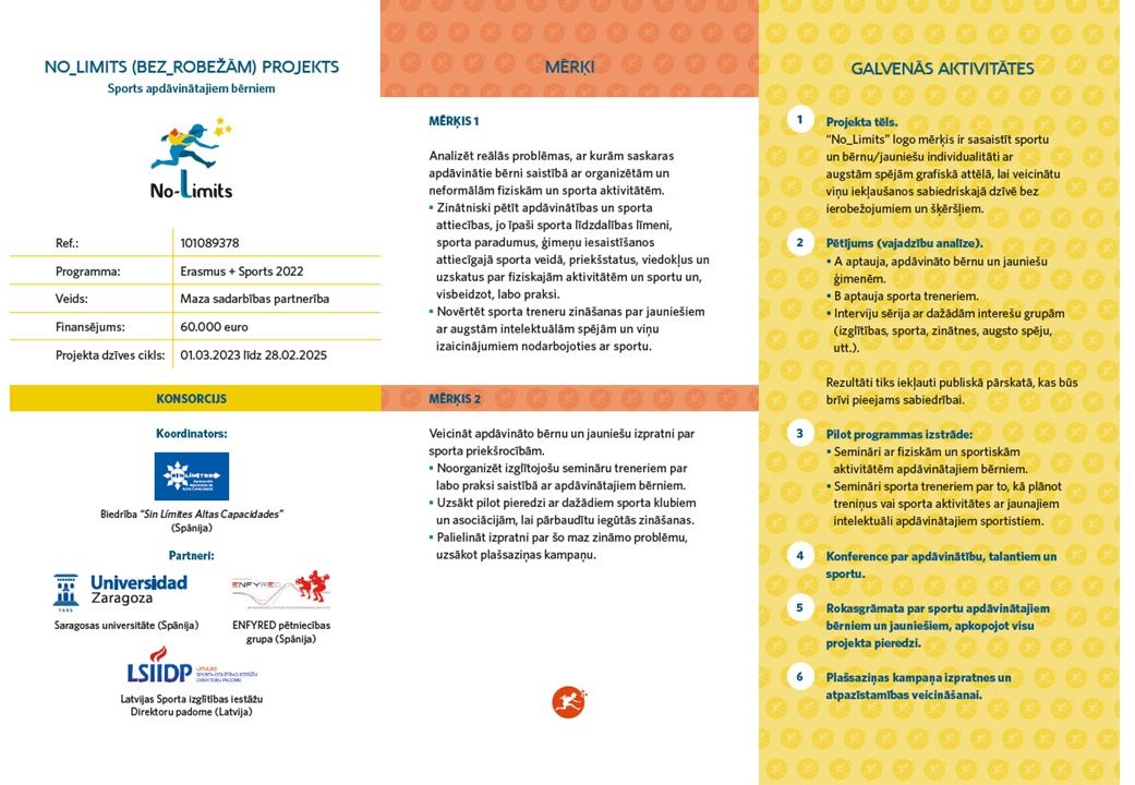 Project Card NO LIMITS LV 2 Page